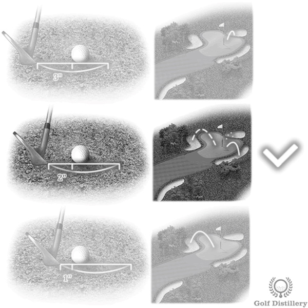 Giữ lượng cát tiếp xúc với mỗi cú đánh luôn nhất quán