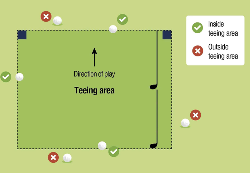 Luật golf ban đầu