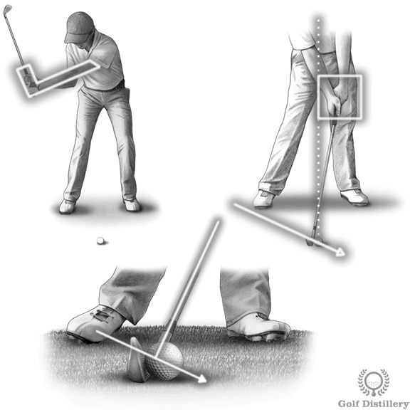 Cách khắc phục lỗi Casting