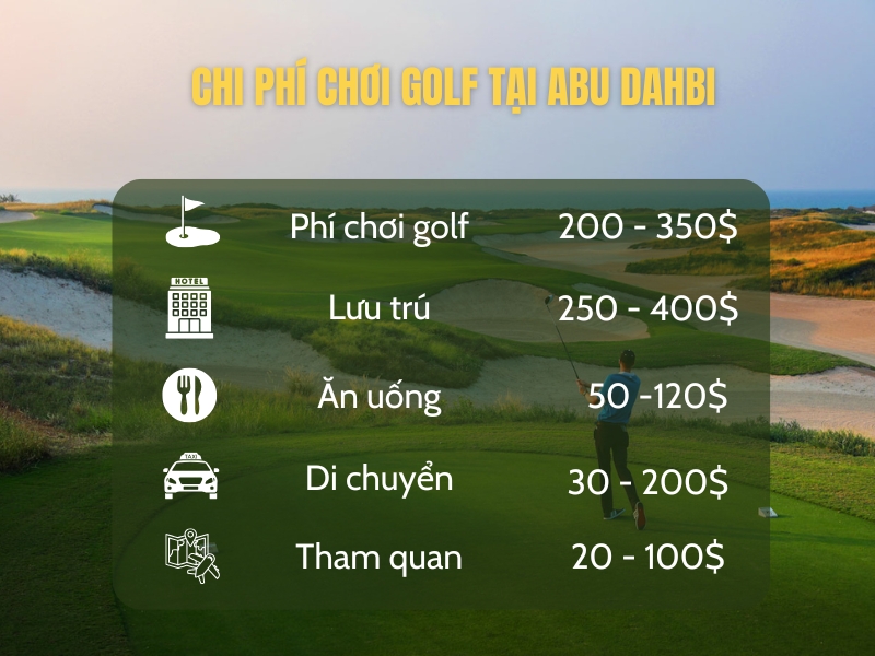 Các chi phí chơi golf tại Abu Dahbi
