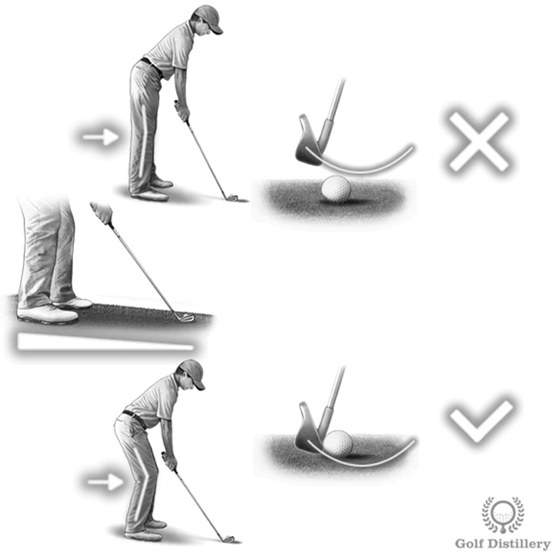 Đánh bóng trượt vì dốc