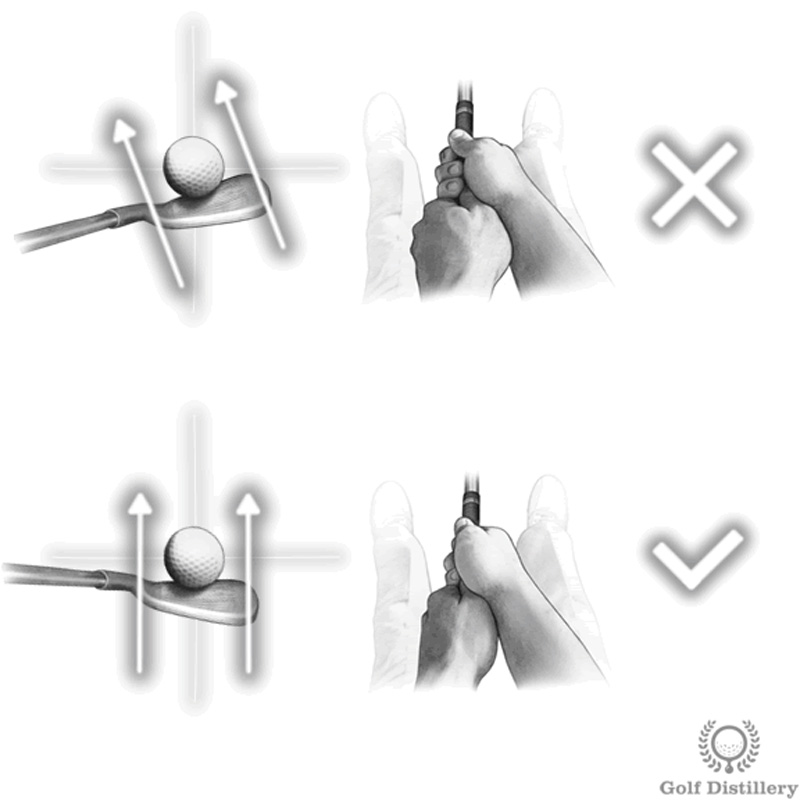 Điều chỉnh đường Swing và Grip