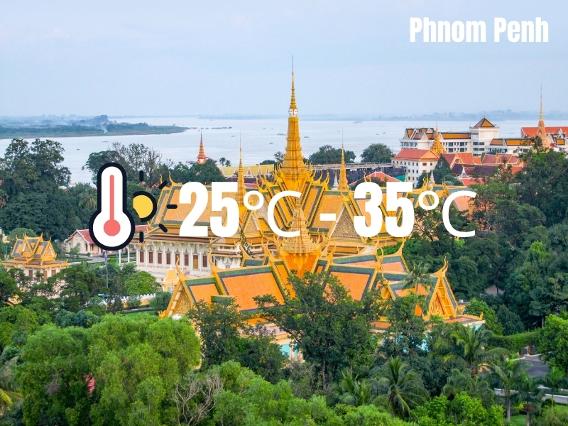 Nhiệt độ trung bình tại Phnom Penh