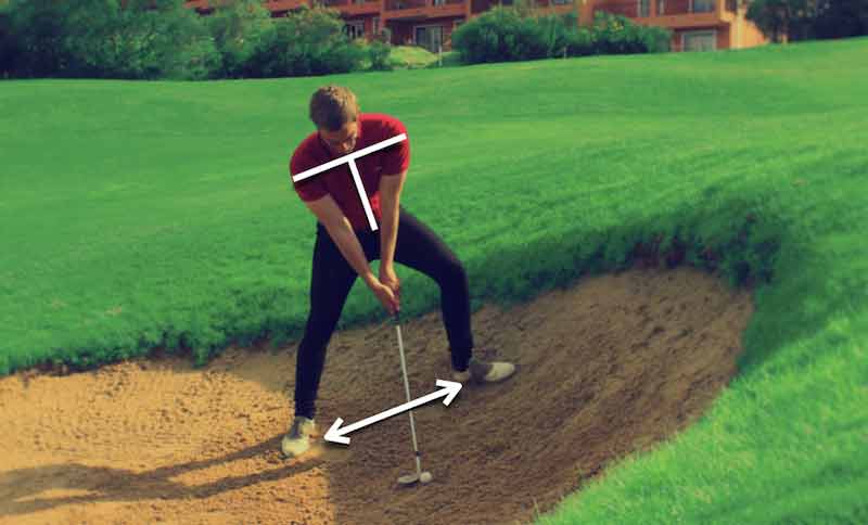 Tư thế chuẩn bị