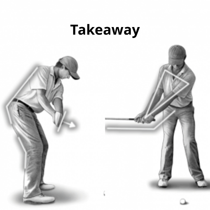 Kỹ thuật Takeaway